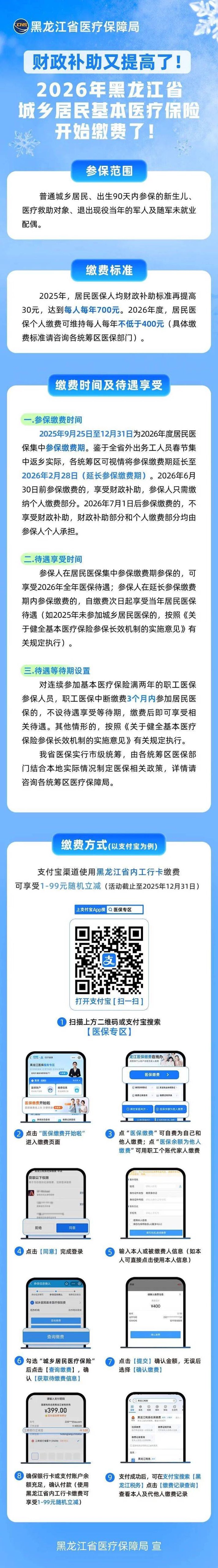 黑龙江软件开发与行业趋势