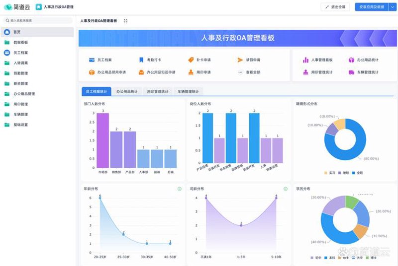 办公系统开发